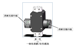 水質(zhì)在線監(jiān)測儀-消解比色模塊結(jié)構(gòu)優(yōu)化升級方案