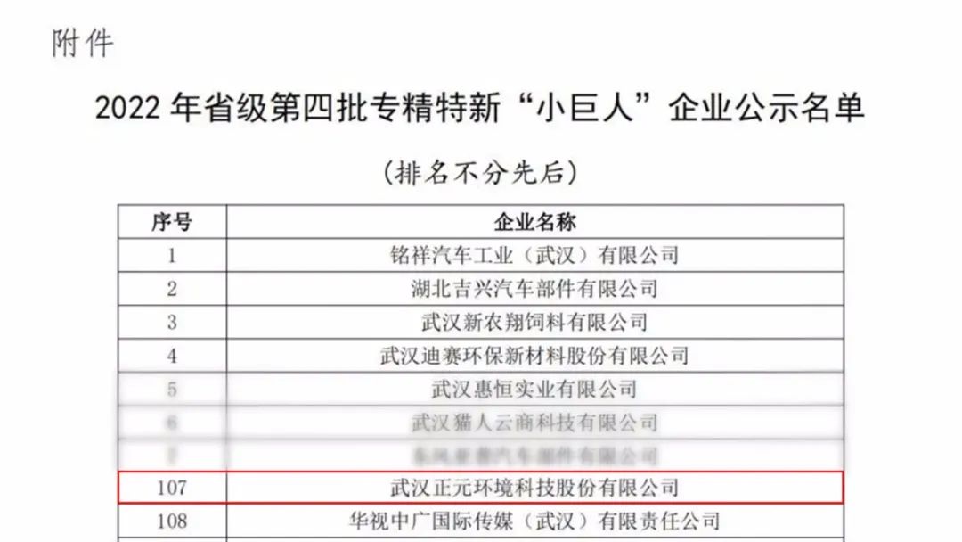 喜報 | 正元環(huán)境榮獲2022年度省級第四批專精特新“小巨人”榮譽企業(yè)稱號